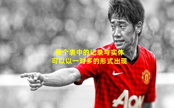 每个表中的记录与实体可以以一对多的形式出现